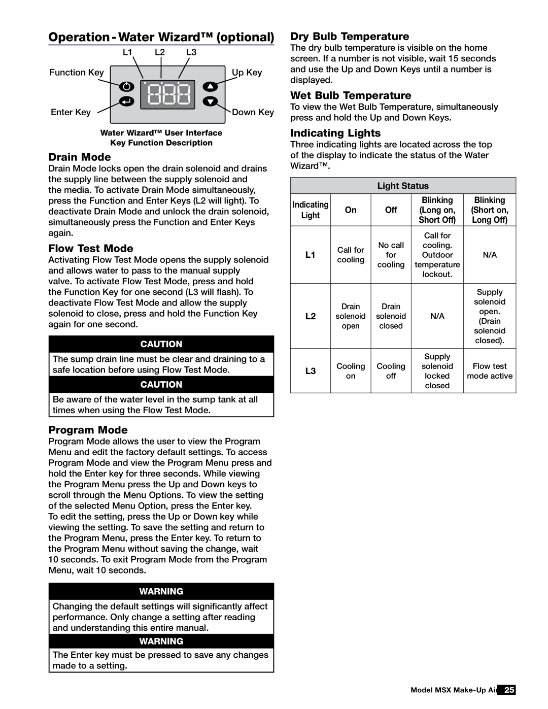 Greenheck Fan 470658 MSX manual Operation - Water Wizard optional 